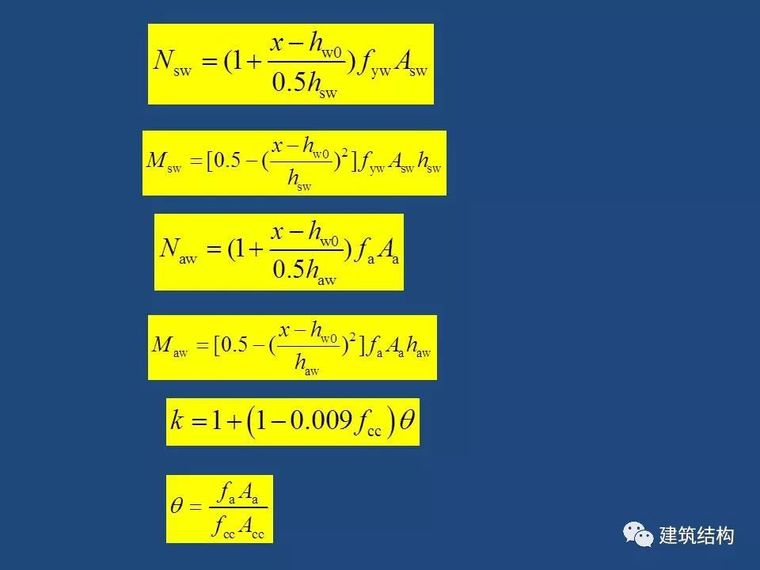 方小丹：钢管高强混凝土剪力墙的试验研究及应用_48