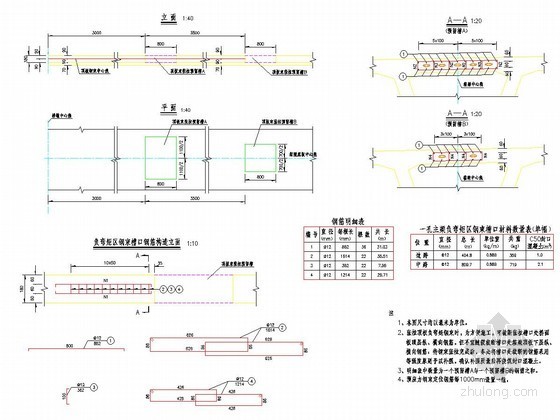 肋台钢筋构造设计图资料下载-桥梁负弯矩区钢束槽口钢筋构造设计图
