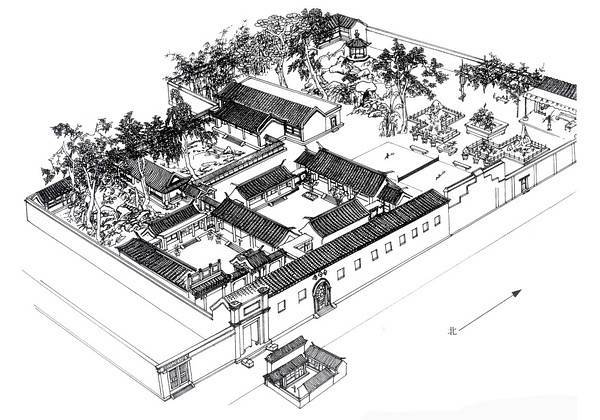 手绘30个老北京四合院-浙江民居的设计和京城民居之原貌