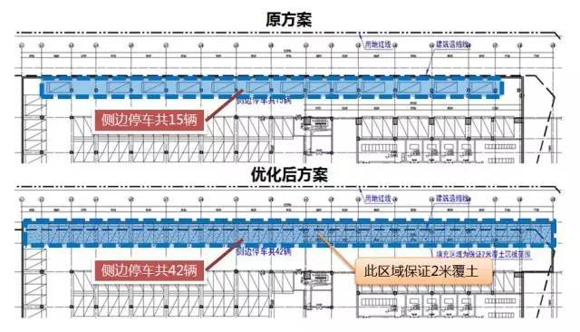 保利的商业街区地库，设计要点大揭秘！！_29