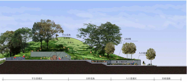 [重庆]小清新生态休闲体育公园景观设计方案-平台景观剖面图