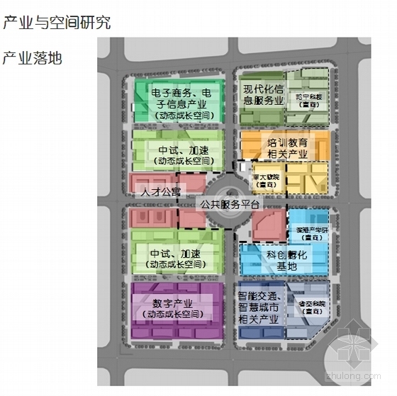 [合集]4套高新科技产业园建筑设计方案文本-4套高新科技产业园建筑分析图