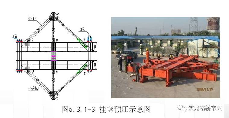 连续刚构桥悬臂浇注施工工艺及操作要点，老师傅必备技能！！！_10