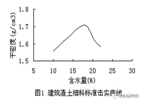 高速公路施工标准化作业，照着干就对了!_28