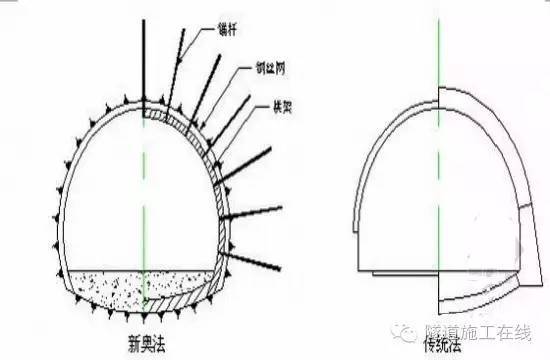 锚杆支护_11