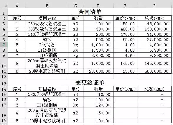 [实用干货技巧]工程造价中12个简单的Excel应用技巧_5