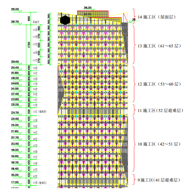 超高层综合办公楼玻璃幕墙专项施工方案_9