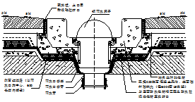 落雨口图集资料下载-屋面工程施工工艺及验收