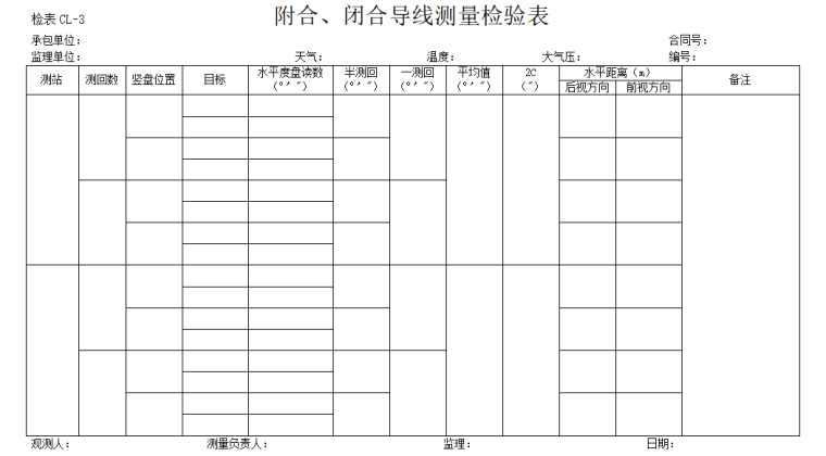 公路桥梁工程监理资料表格范本（实用，395页）-附合、闭合导线测量检验表