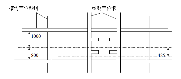 水泥土搅拌连续墙（SMW工法）施工方案_2