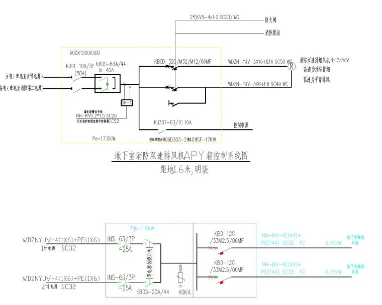 地下车库设计（包括照明系统;动力系统;接地系统;安全监控系统）-配电室BFJ箱系统图
