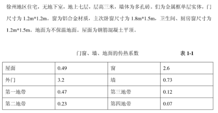 徐州住宅楼采暖系统设计毕业设计_2