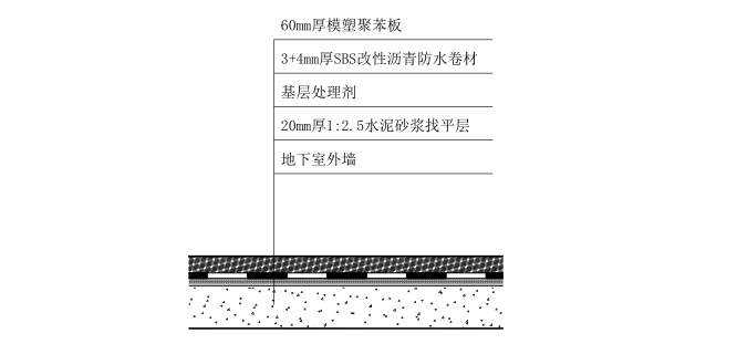 棚户区地下室防水工程施工方案_3