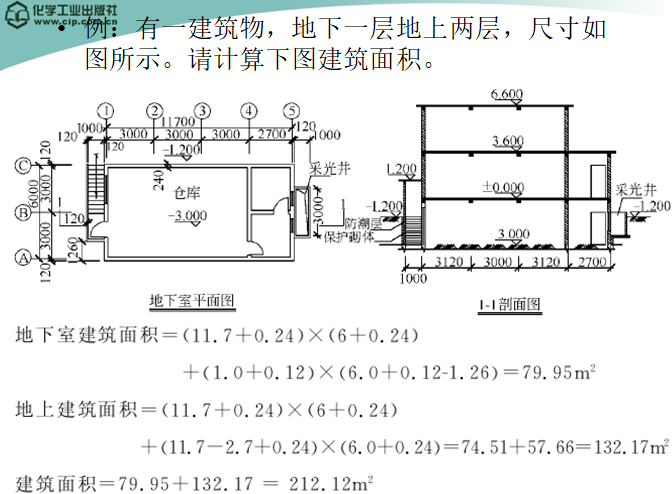 土建工程量计算规则及方法技巧-例题