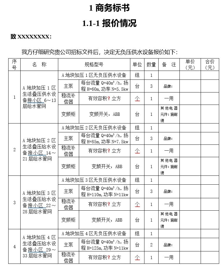 无负压供水设备招标文件-5、报价情况