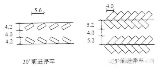 园林景观规划设计规范（1—5）必藏！-640.webp (6)