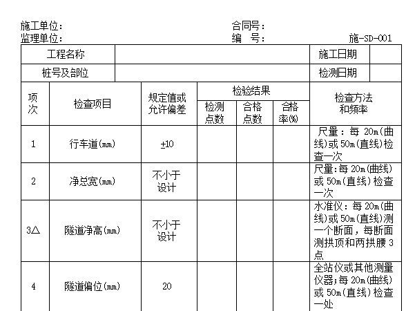 浙江省质量检验表格资料下载-隧道质量检验表格总结（共37页）