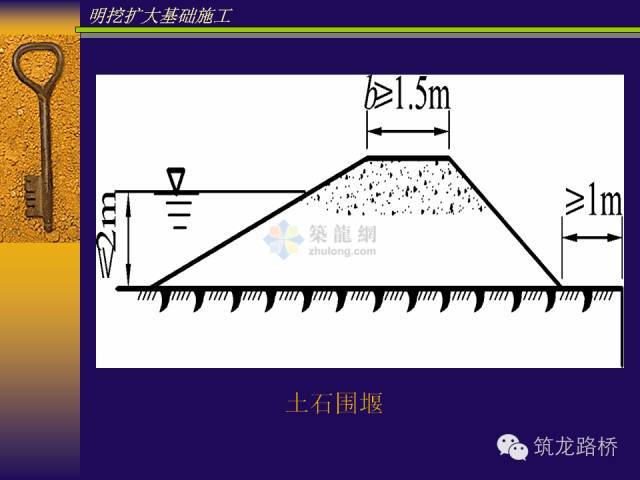 桥梁明挖扩大基础施工图文解读，要的就是这个！_24