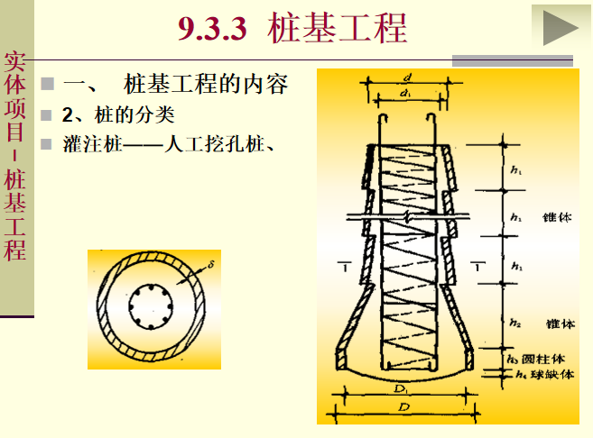 施工图预算-桩基工程-桩的分类