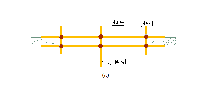 落地式+悬挑式外脚手架施工方案_2