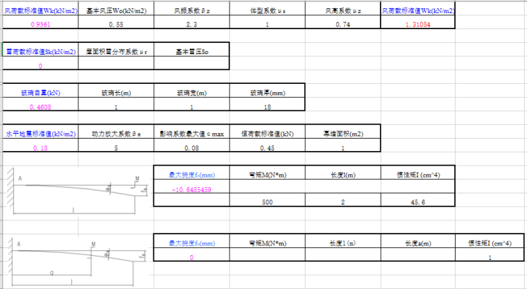 梁最大挠度计算模板表格（悬臂梁、简支梁）_1