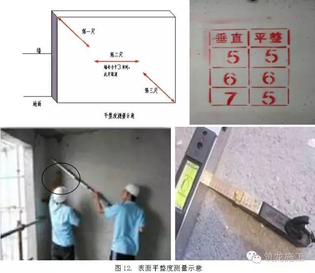 施工过程实测实量详细解读！_7