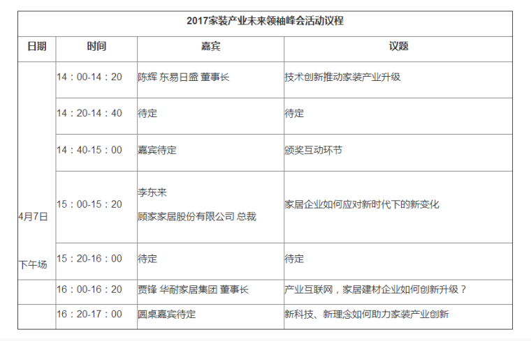 2017中国家装产业未来领袖峰会-QQ截图20170313152716.png