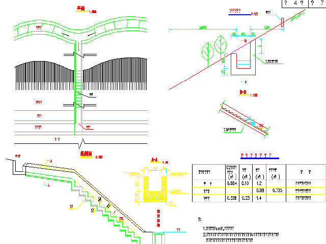 [浙江]双向四车道高速公路工程标准图124张CAD（路桥隧）-路基排水工程设计图