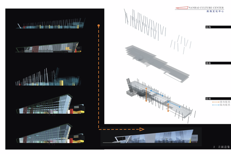 [广东]南海文化艺术中心建筑设计方案（CAD+文本)_1