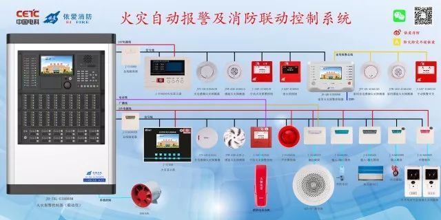 火灾自动报警系统电源线资料下载-火灾自动报警系统中线路压降问题分析