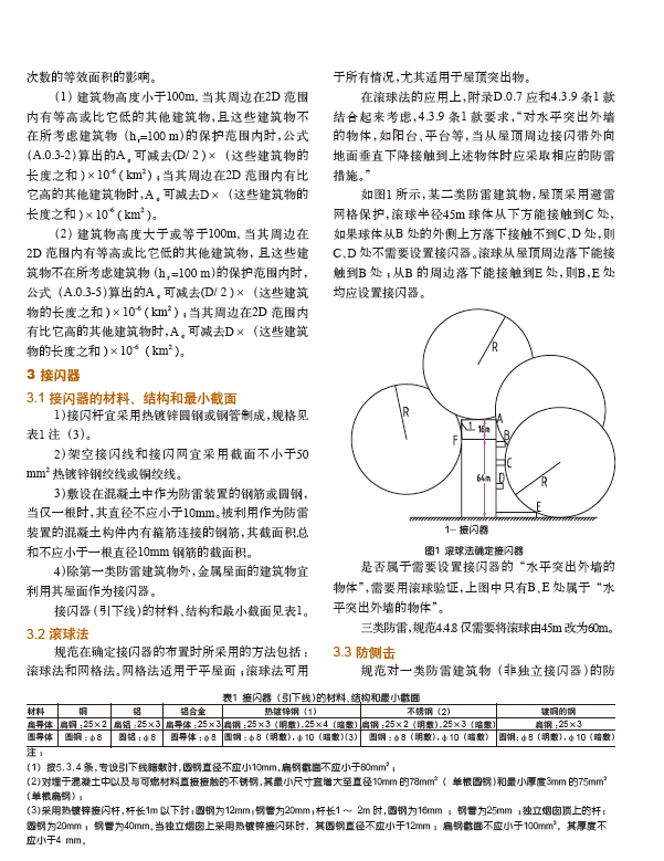 解读建筑物防雷设计规范GB50057-2010外部防雷核心问题-接闪器