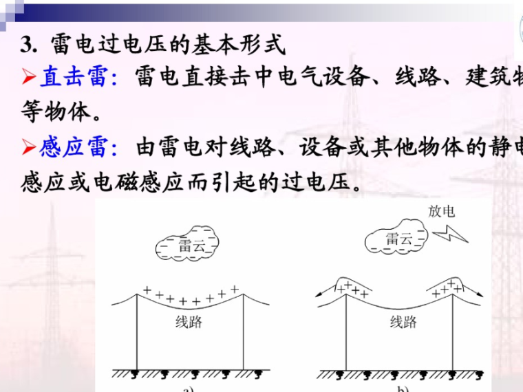 防雷接地系统讲解 43页-雷击过电压的基本形式