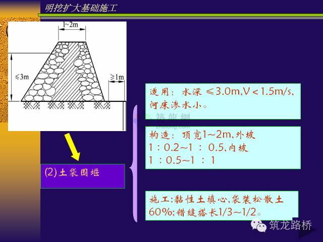 桥梁明挖扩大基础施工_26