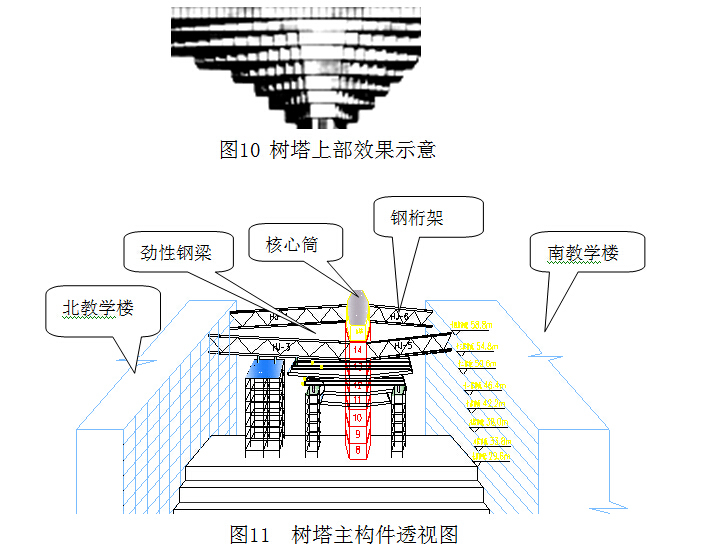 鲁班奖优质项目施工资料（近600页，附图丰富，内容详细）-18.jpg