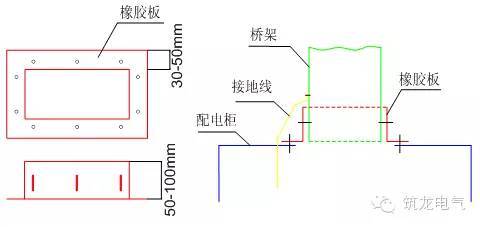 高低压配电柜安装集合 超实用！_3