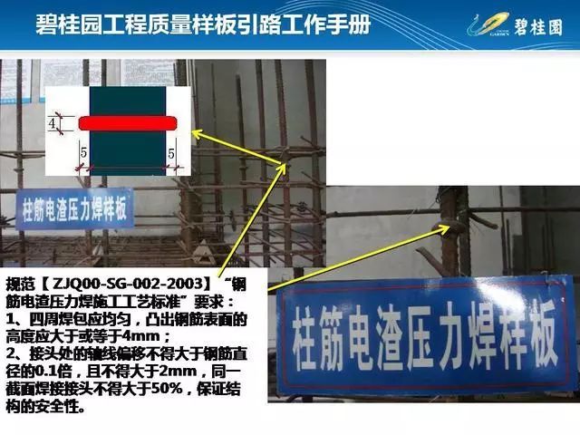 碧桂园工程质量样板引路工作手册_26