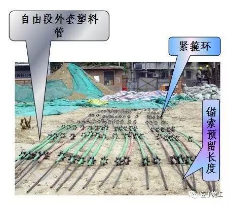 掌握11种基坑支护方式，深、浅基坑施工游刃有余~_21