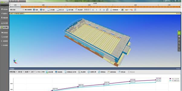 基于BIM技术的特大型多方协作智慧建造管理-进度管理