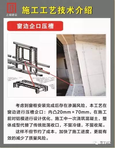 新工艺实践施工经验分享_8