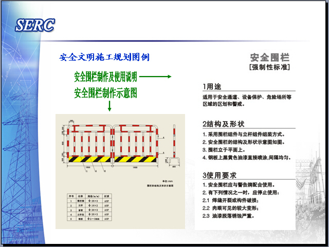 图解安全文明施工资料下载-工程项目安全培训图解（图文并茂）