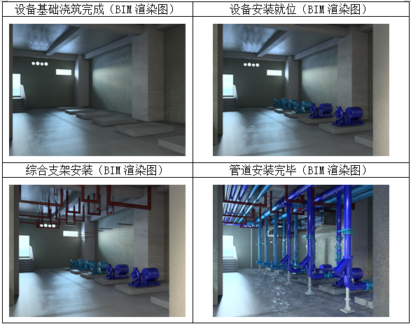 BIM新技术应用方案资料下载-港珠澳大桥-BIM技术应用方案