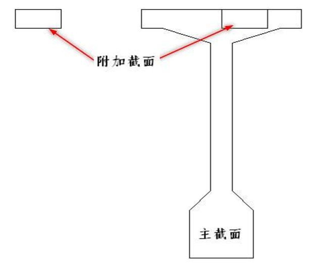 吐血整理出的桥梁博士常见问题77点，真爱无疑！_65