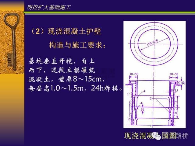 桥梁明挖扩大基础施工图文解读，要的就是这个！_21