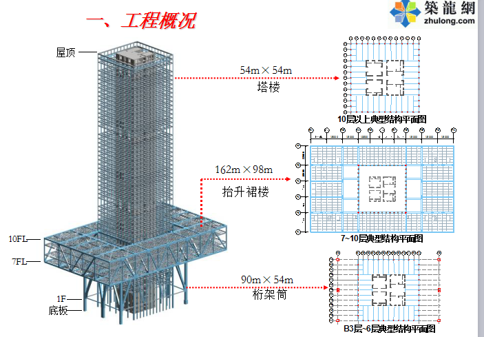 超高层点式办公楼设计资料下载-[广东]超高层办公楼抬升裙楼施工技术总结(共86页)