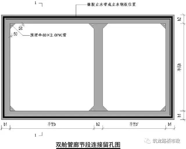 [分享]三维图解城市综合管廊,一场直观的知识盛宴!