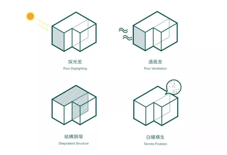 深巷老宅打开门窗后，也能成为小清新之家_5