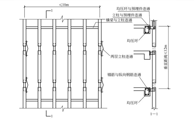 建筑幕墙工程施工_3