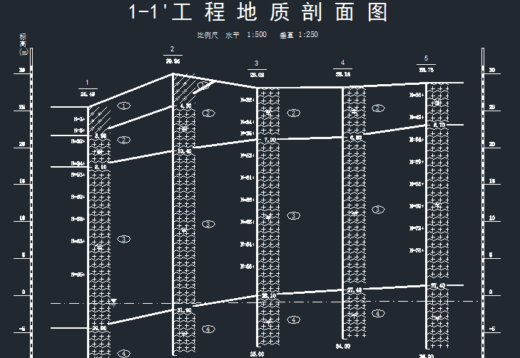 [威海]国际广场项目岩土工程详细勘察-工程地质图1