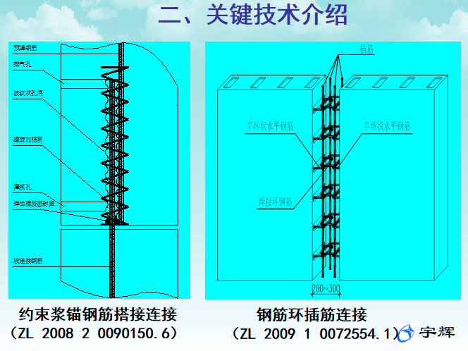 装配式住宅产业化结构体系及工程案例介绍_2