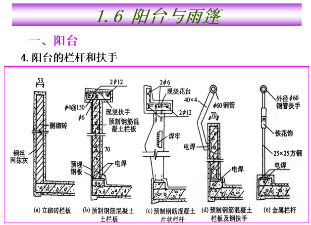 建筑构造与识图（ppt，45页）_7